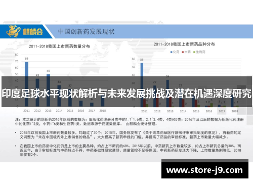 印度足球水平现状解析与未来发展挑战及潜在机遇深度研究