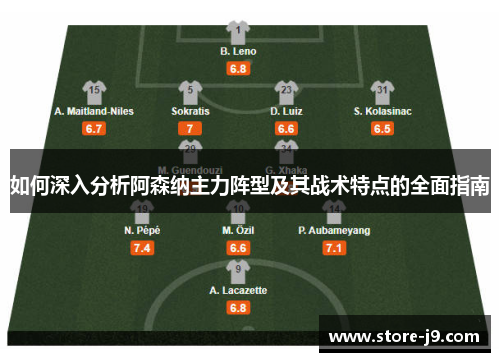 如何深入分析阿森纳主力阵型及其战术特点的全面指南