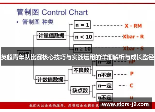英超青年队比赛核心技巧与实战运用的详细解析与成长路径