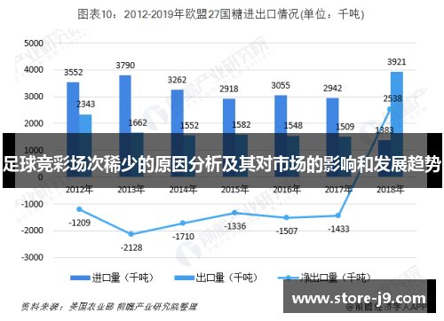 足球竞彩场次稀少的原因分析及其对市场的影响和发展趋势