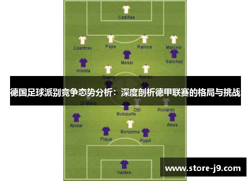 德国足球派别竞争态势分析:深度剖析德甲联赛的格局与挑战 德国足球派别竞争态势分析:深度剖析德甲联赛的格局与挑战