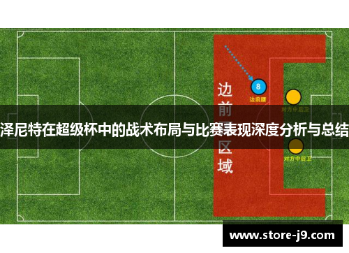 泽尼特在超级杯中的战术布局与比赛表现深度分析与总结 泽尼特在超级杯中的战术布局与比赛表现深度分析与总结