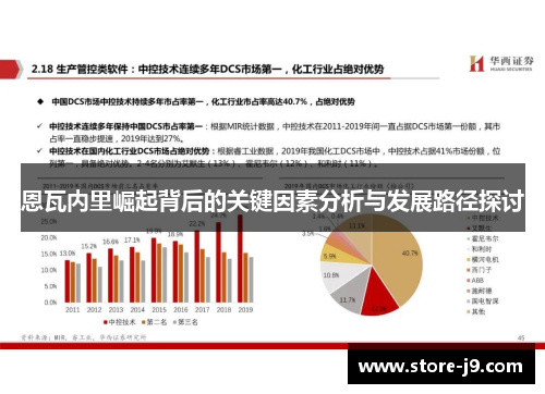 恩瓦内里崛起背后的关键因素分析与发展路径探讨