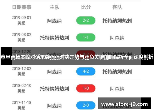 意甲赛场巅峰对话来袭强强对决走势与胜负关键前瞻解析全面深度剖析