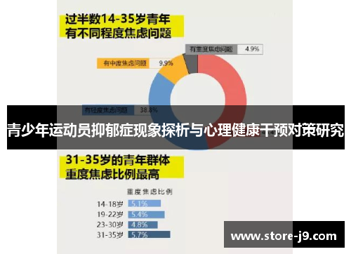 青少年运动员抑郁症现象探析与心理健康干预对策研究